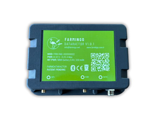 Farmingo Dataractor