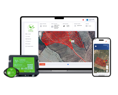 Farmingo FarmDataractor
