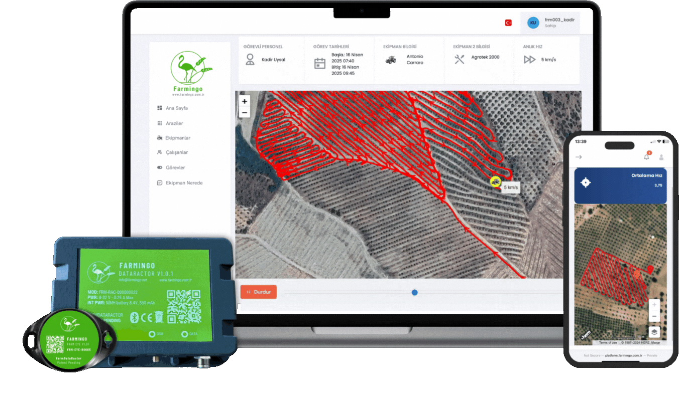 tractor tracker & platform